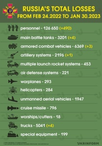Russian combat losses as of 30 January, 2023